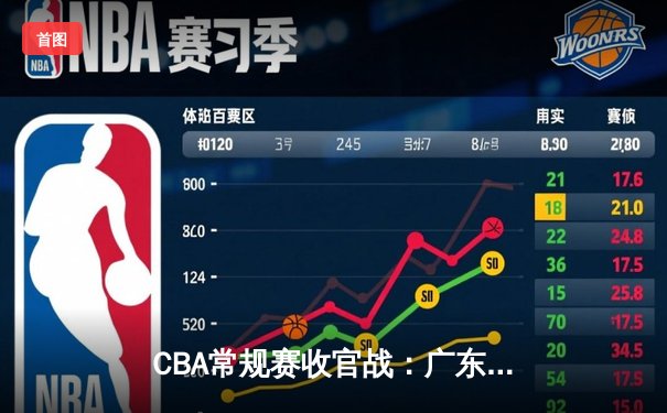 CBA常规赛收官战：广东宏远加时险胜辽宁本钢，胡明轩关键三分锁定季后赛席位